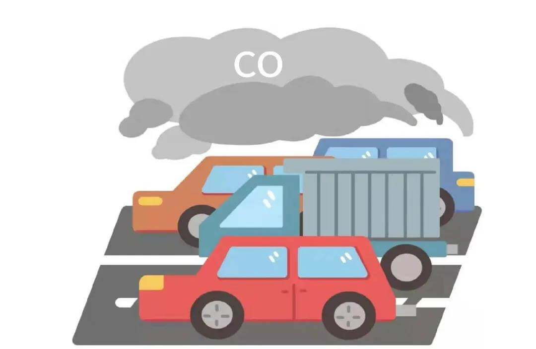 地下車庫一氧化碳氣體濃度監測